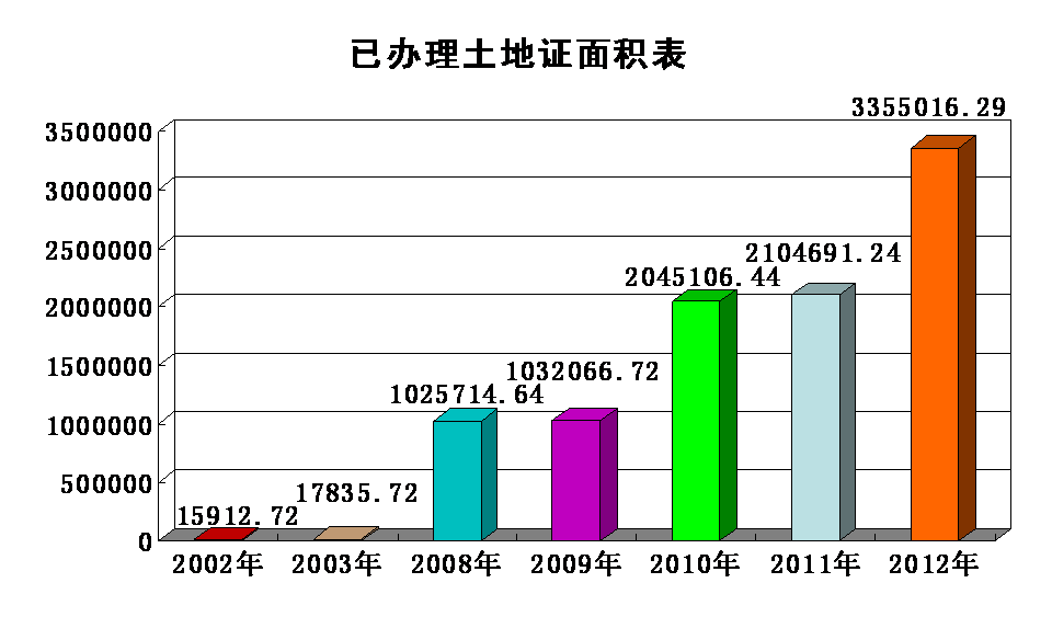 首页 - CQ9电子官方网站